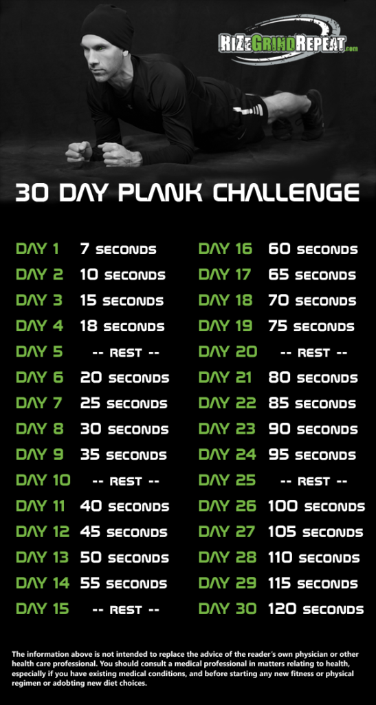 30 Day Plank Challenge | RiZeGrindRepeat.com