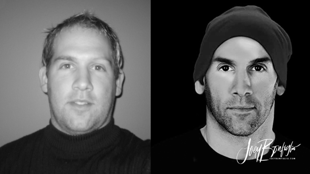 The Power of Incremental Actions | Joey Bonfiglio – Mindset & Peak ...