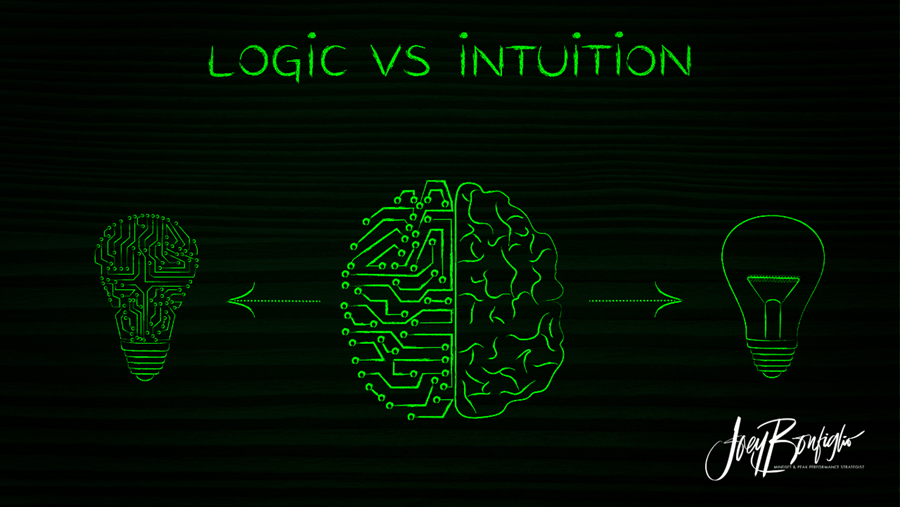 The Power Of Intuition